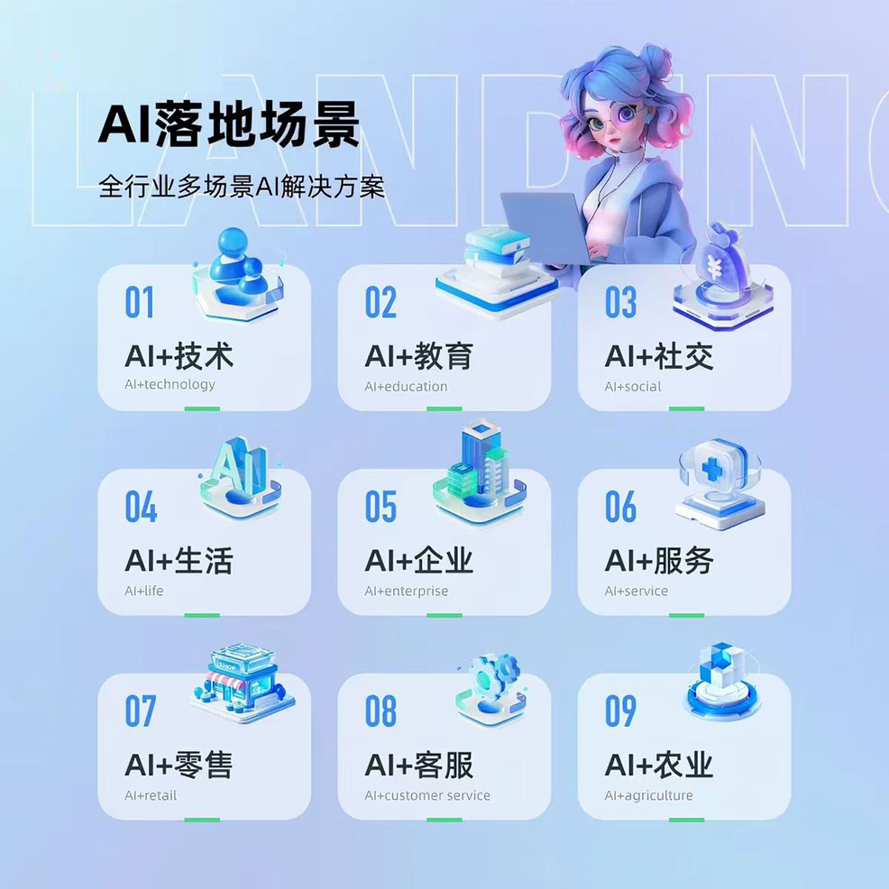 Ai������Ӧ�ÿ���