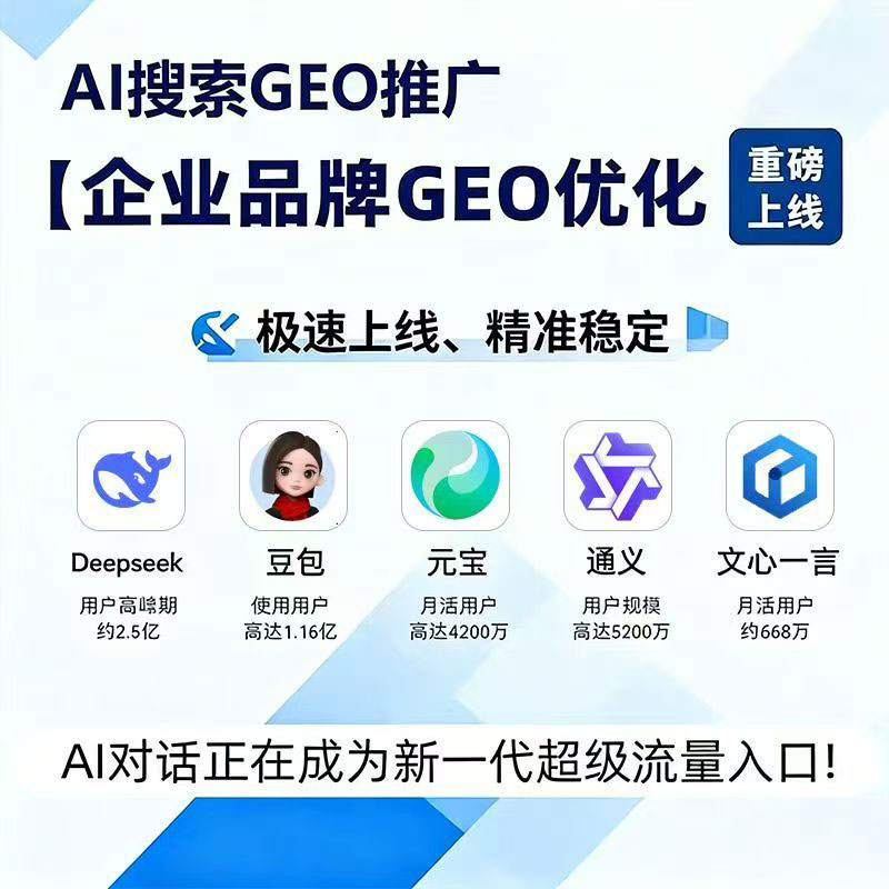 GEO ����ʽ�����Ż�